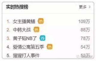 女主播黄鳝自慰资源,网络直播的道德边界与监管挑战